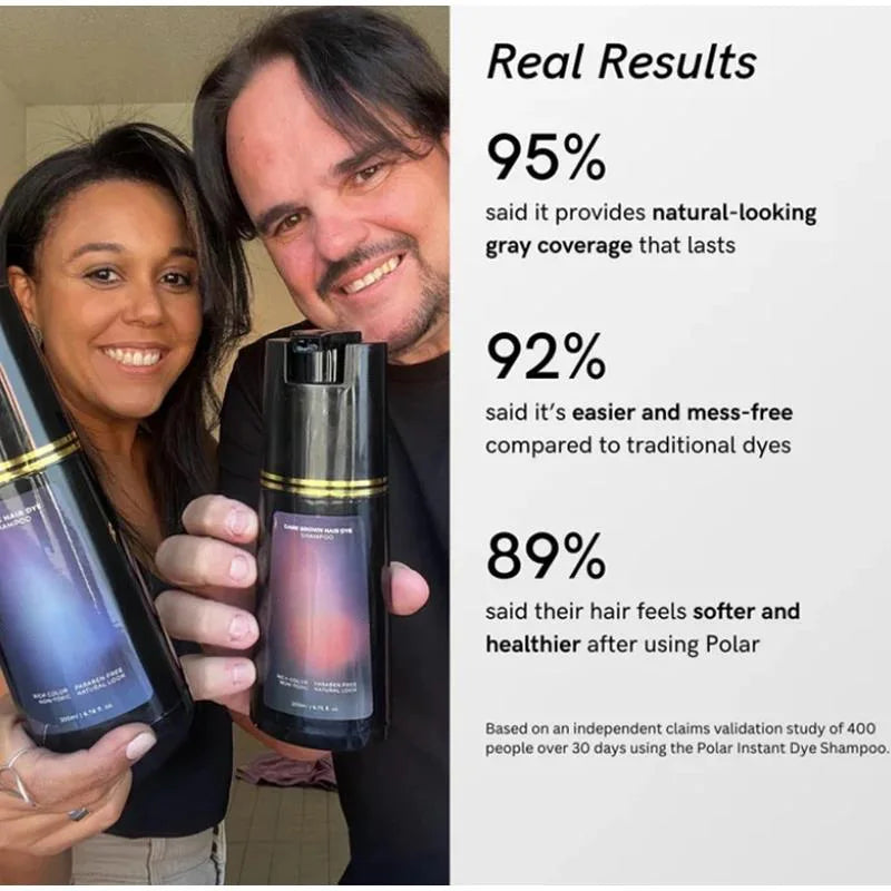 HairFiller - Instant Dye Shampoo