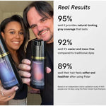 HairFiller - Instant Dye Shampoo