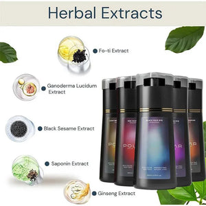 HairFiller - Instant Dye Shampoo